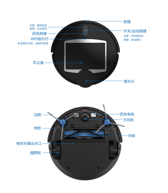 智能扫地机方案